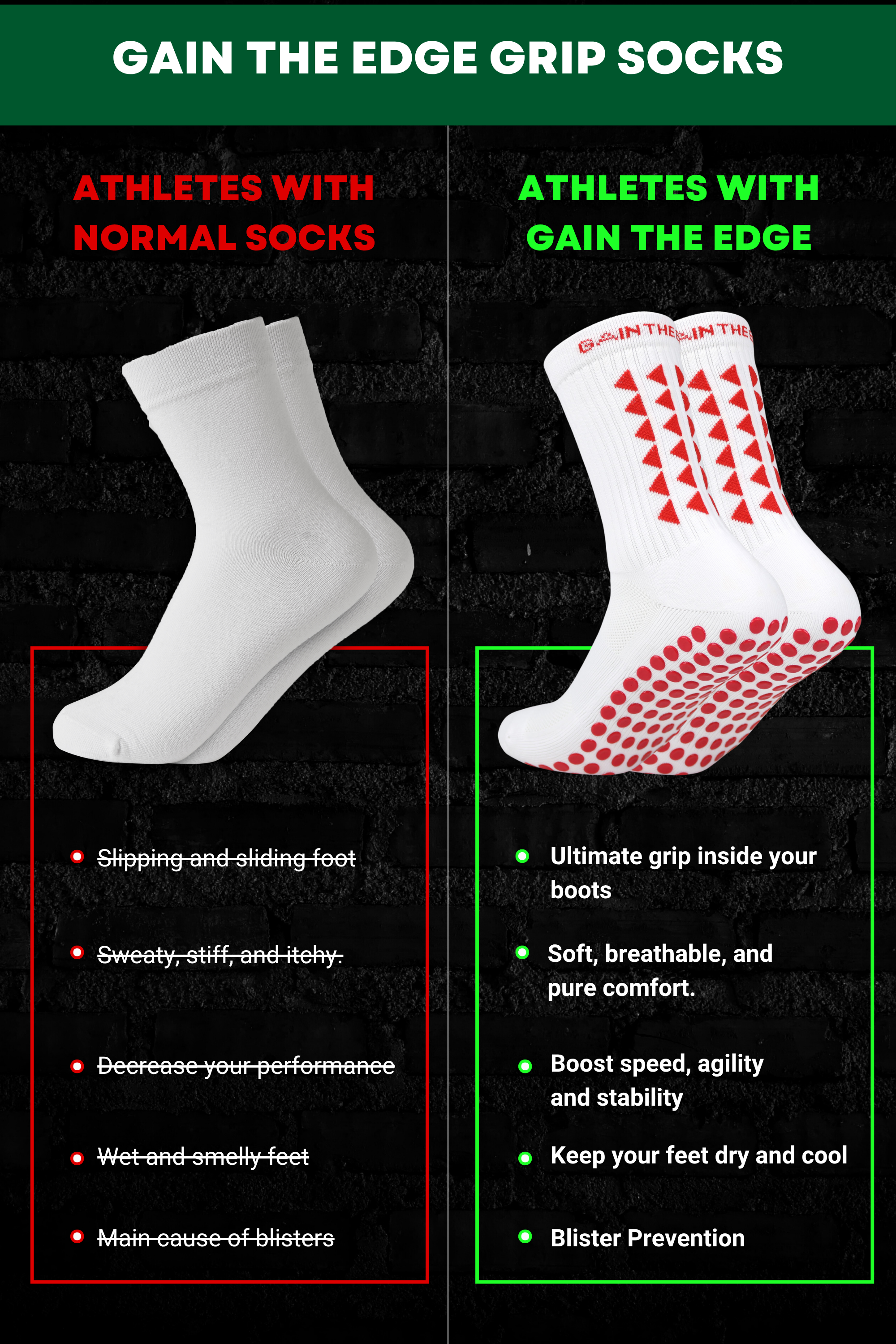LIMITED EDITION GRIP SOCKS 3.0 - White & Red – Gain The Edge ROW